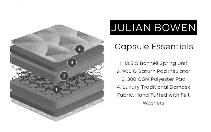 Capsule Essentials Mattress