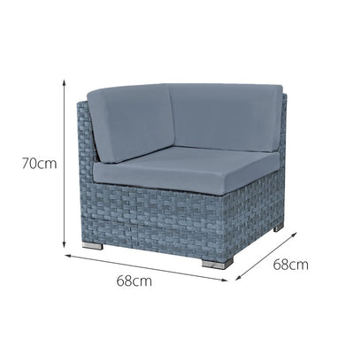 Oseasons Trinidad Deluxe Rattan 8 Seat Modular Sofa Set In Ocean Grey - The Pack Design